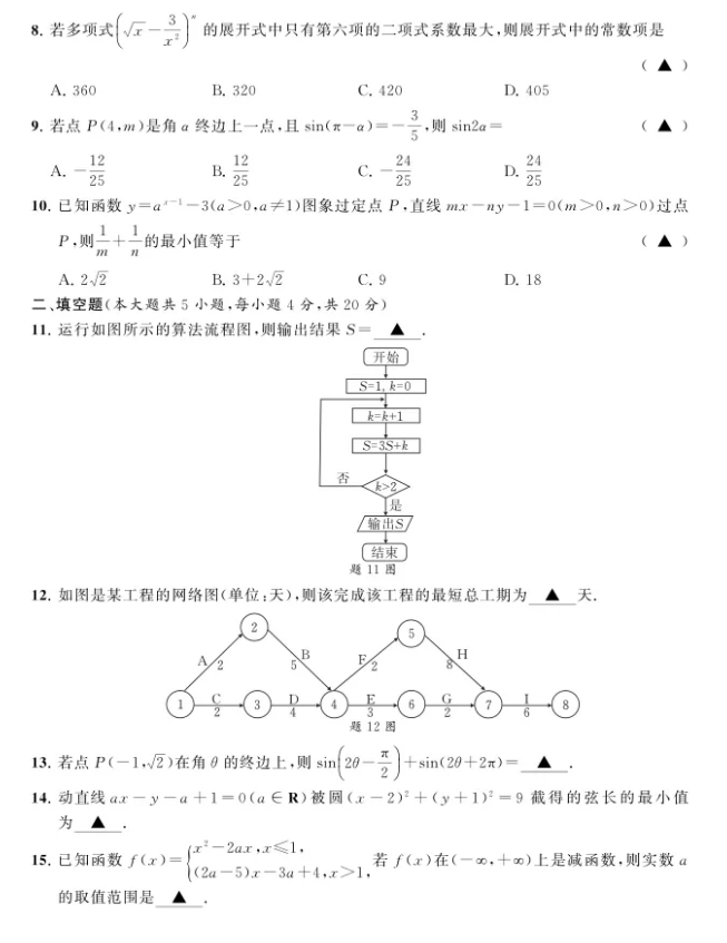江苏职教高考数学模拟试卷资料