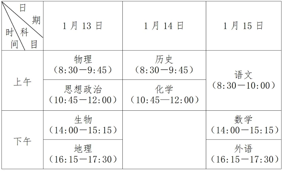 2024年普通高中学业水平合格性考试时间安排