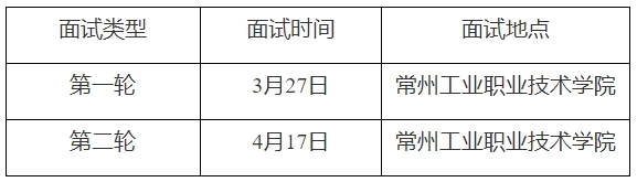 2022年常州工业职业技术学院单招面试时间及地点