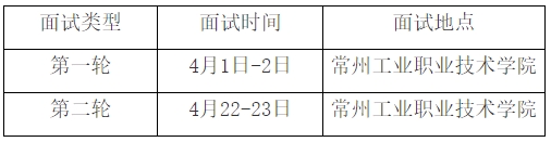 2023年常州工业职业技术学院单招面试