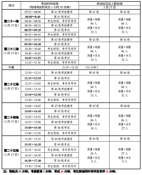 2024年江苏职教高考建筑类专业技能考试安排