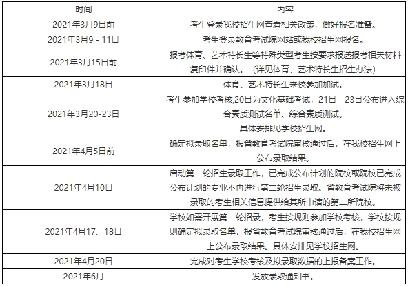 南京铁道职业技术学校单招日程安排