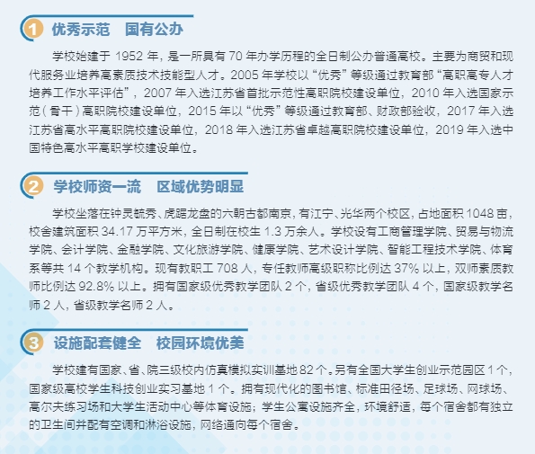 2021年江苏经贸职业技术学院对口单招