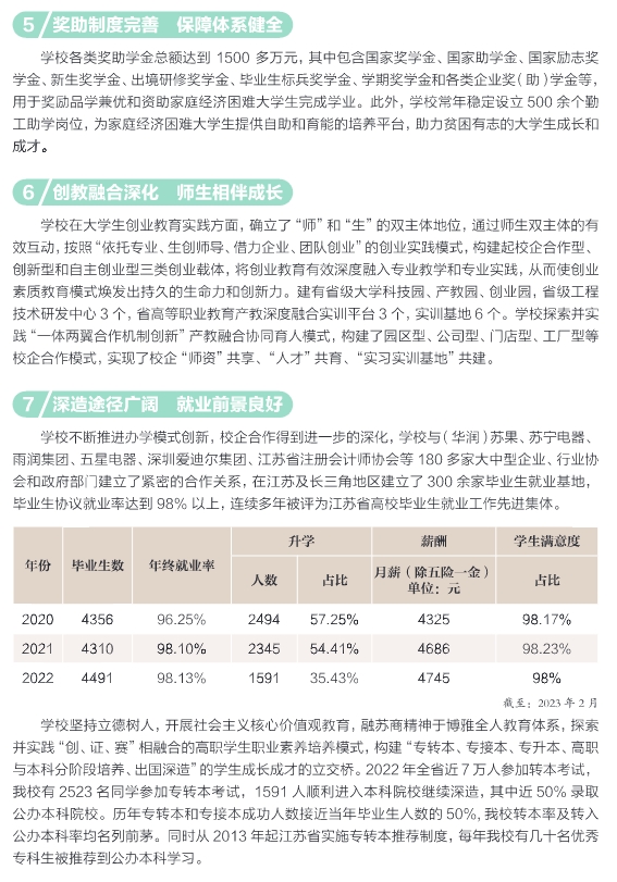 江苏经贸职业技术学院中职职教高考