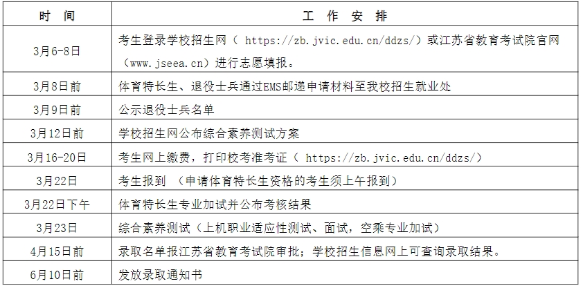 江苏经贸职业技术学院2024年高职提前招生日程安排