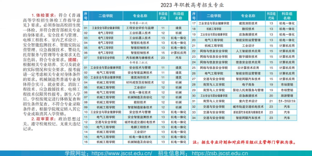江苏安全技术职业学院职教高考