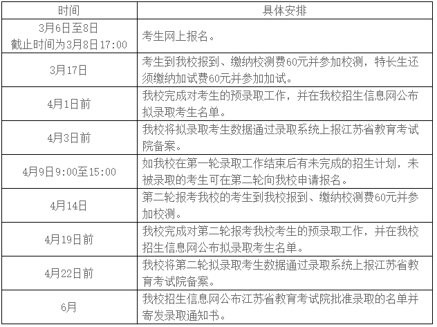 2024年江苏农牧科技职业学院提前招生日程安排