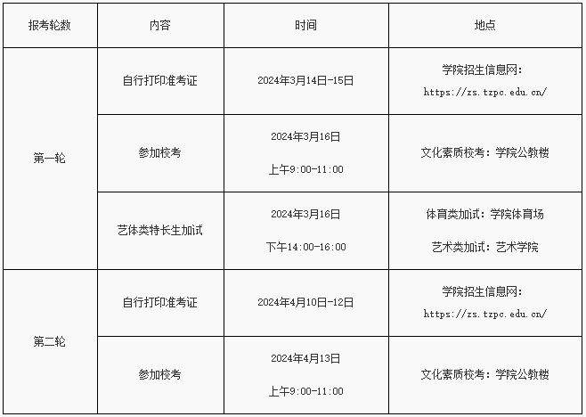 泰州职业技术学院2024年提前招生考试