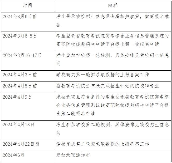 南京城市职业学院2024年提前招生日程安排
