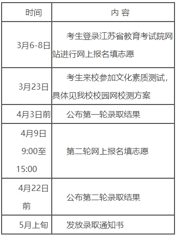 江阴职业技术学院单招日程安排