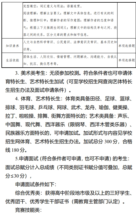 常州信息职业技术学院2024年提前招生面试