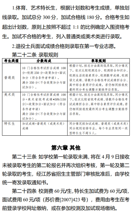 常州信息职业技术学院2024年提前招生费用