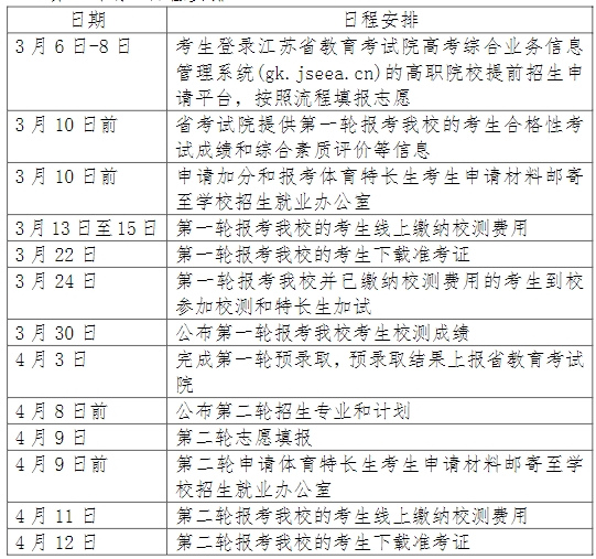 连云港职业技术学院2024年提前招生日程