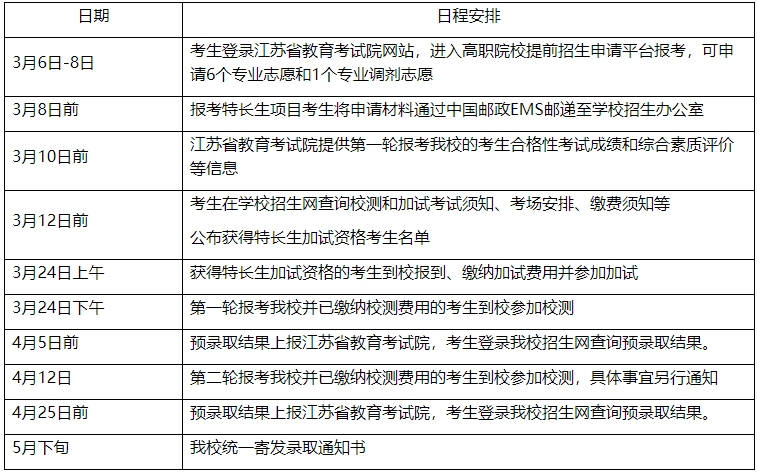 2024年江苏财会职业学院提前招生日程安排