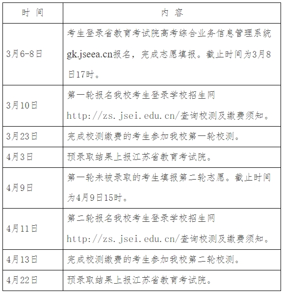 2024年江苏电子信息职业学院提前招生日程安排