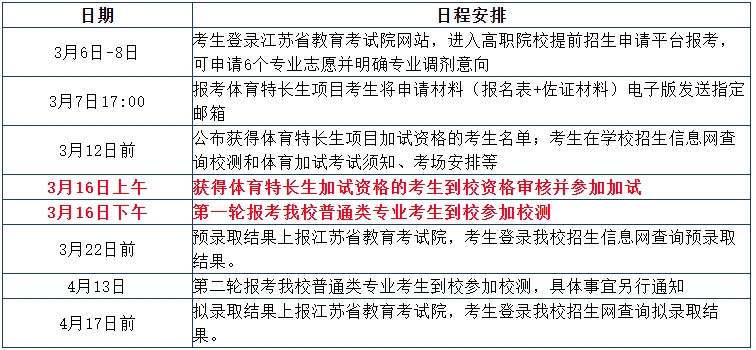 2024年扬州工业职业技术学院提前招生日程