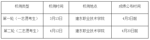 建东职业技术学院提前招生